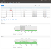 Openattic volume management